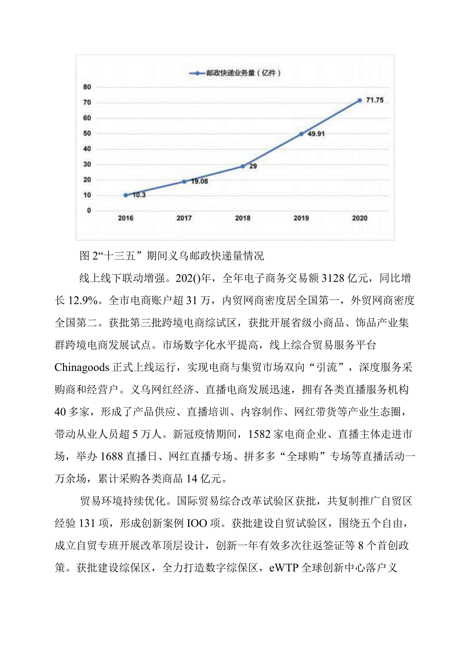 义乌市市场发展十四五规划.docx_第3页