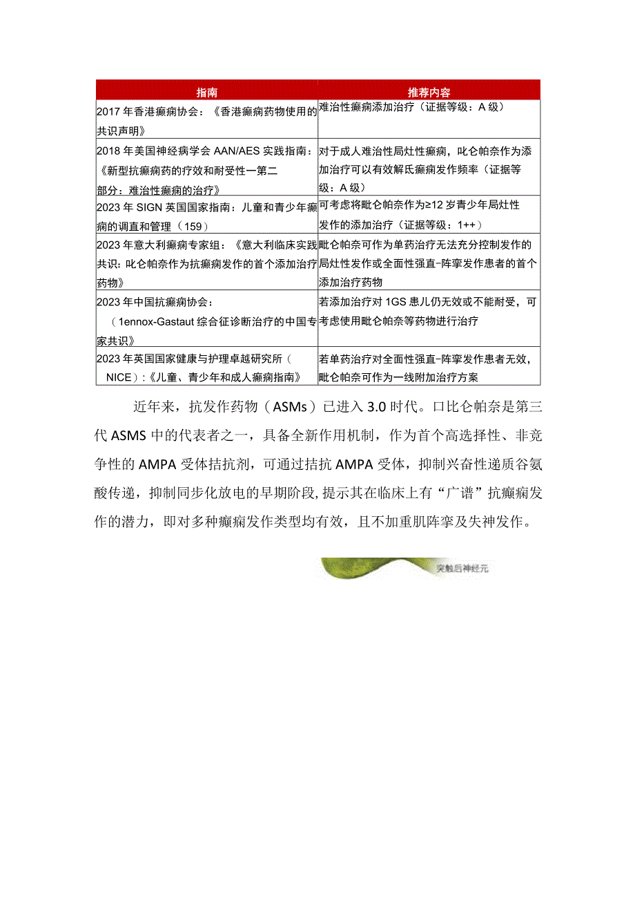 临床吡仑帕奈治疗癫痫诊疗指南和治疗用药用法.docx_第2页