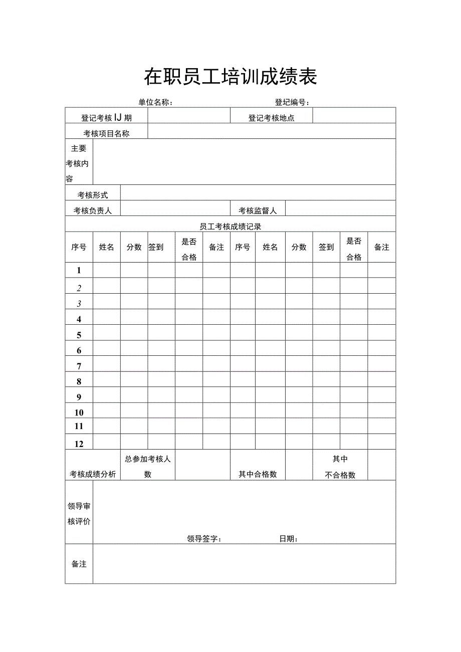 在职员工培训成绩表.docx_第1页