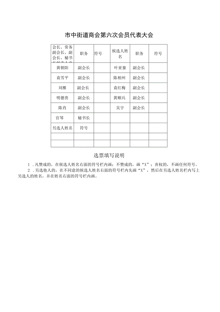 主席副主席副会长秘书长选票模板.docx_第2页