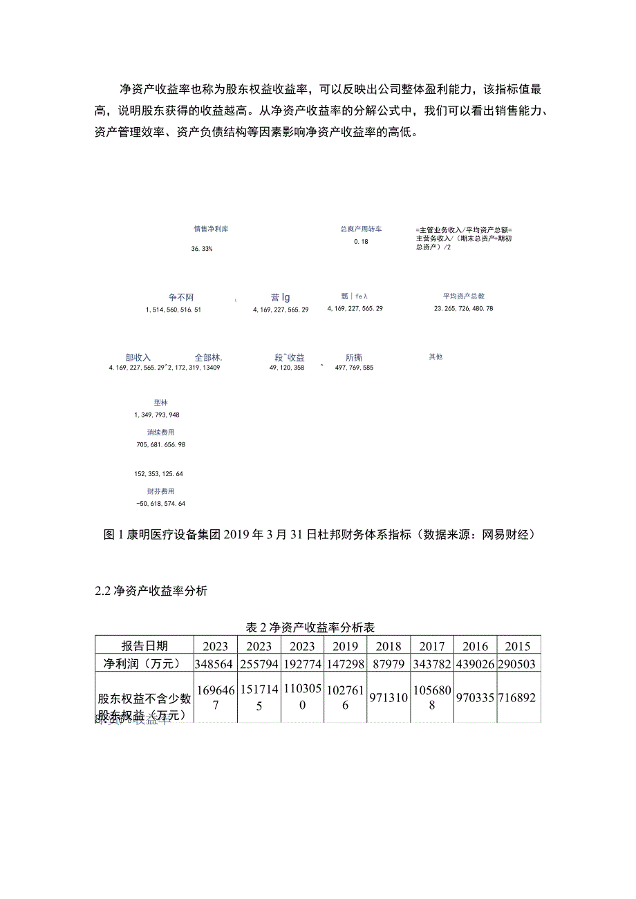 康明医疗设备集团的杜邦分析法分析4200字论文.docx_第3页