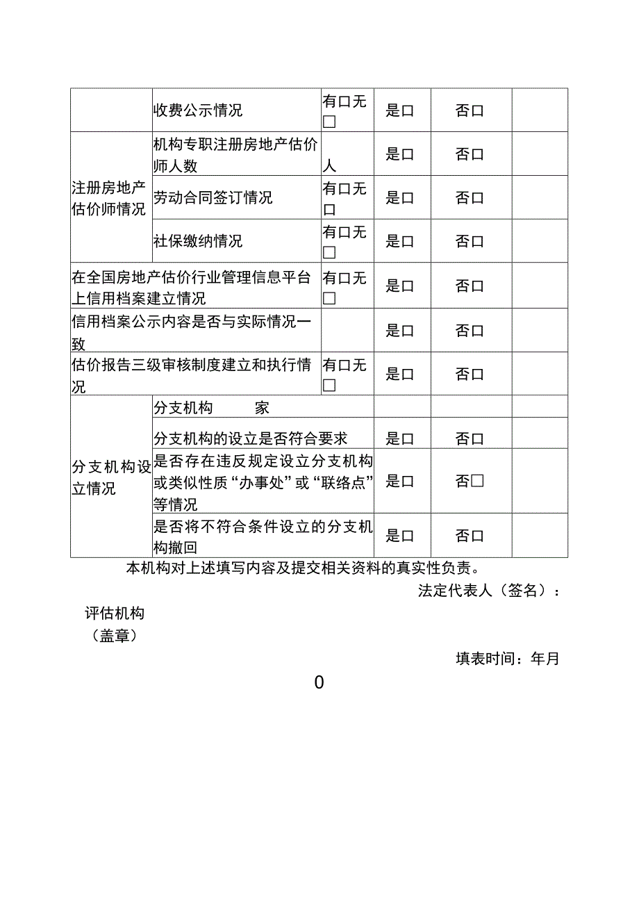 房地产估价机构自查清单违法违规问题线索清单.docx_第3页