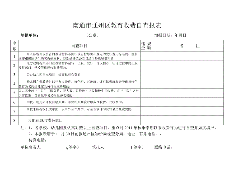 南通市通州区教育收费自查报表.docx_第1页