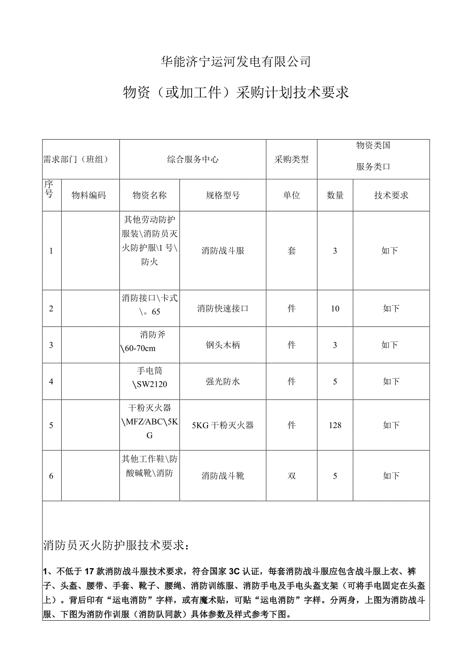 华能济宁运河发电有限公司物资或加工件采购计划技术要求.docx_第1页