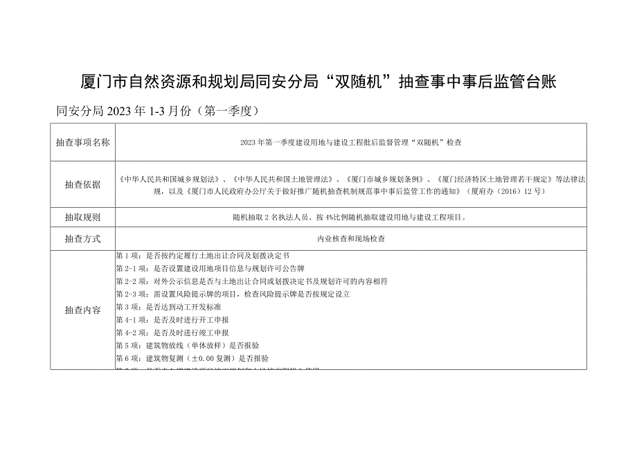 厦门市自然资源和规划局同安分局双随机抽查事中事后监管台账.docx_第1页