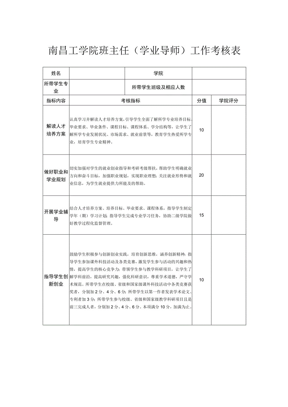 南昌工学院班主任学业导师工作考核表.docx_第1页