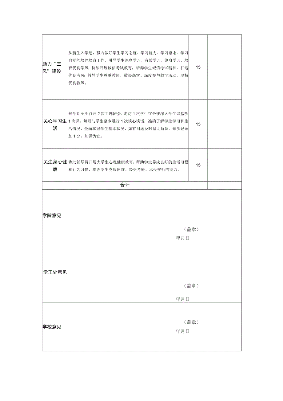 南昌工学院班主任学业导师工作考核表.docx_第2页