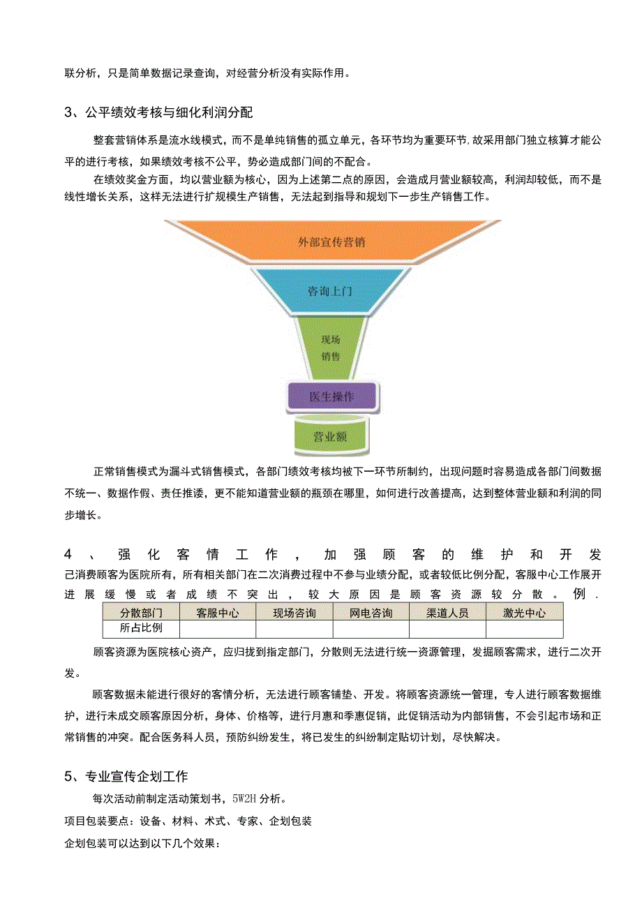 医美整形年度运营方案.docx_第2页