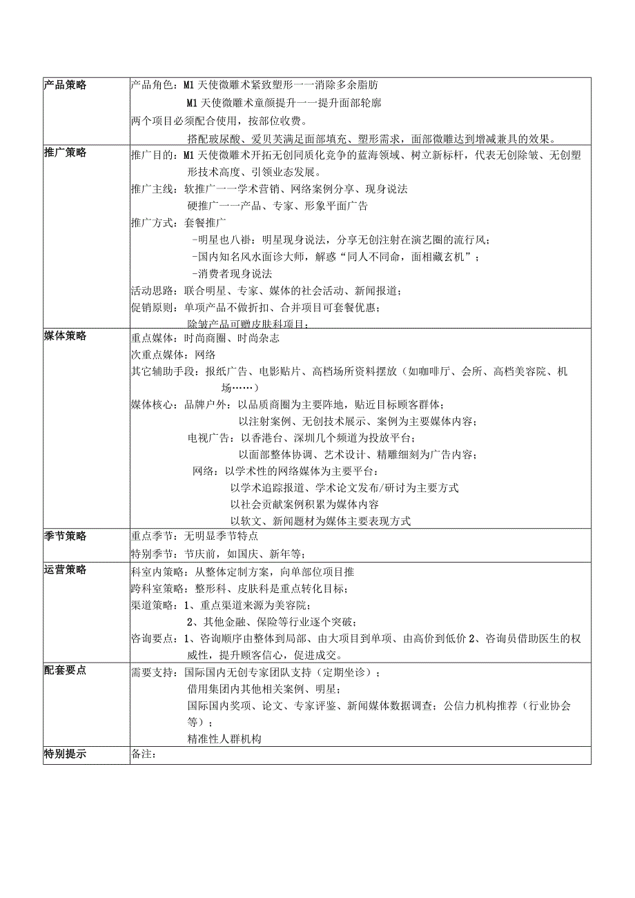 医美无创注射美容重点产品规划.docx_第2页