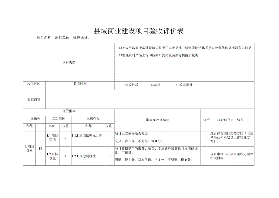 县域商业建设项目验收评价表项目单位建设地址.docx_第1页