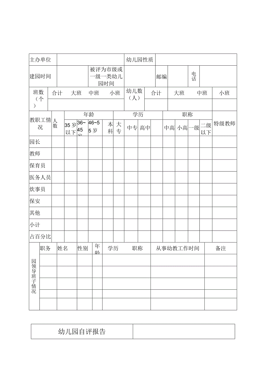 南昌市示范幼儿园申报表.docx_第2页