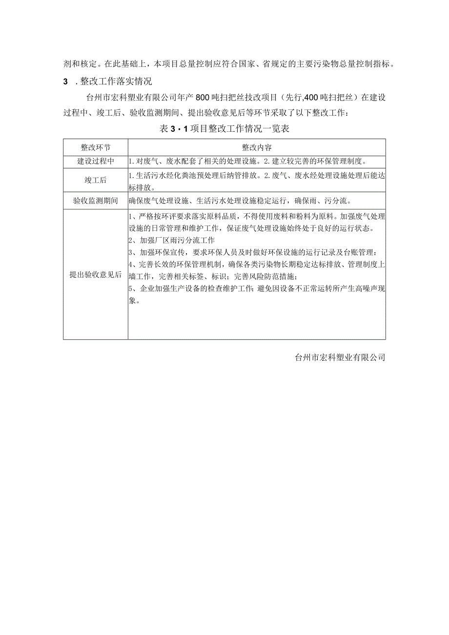 台州市宏科塑业有限公司其他需要说明事项环境保护设施设计施工和验收过程简况.docx_第3页