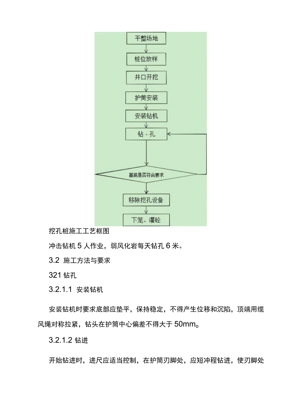 冲击钻灌注桩施工作业指导书.docx_第3页