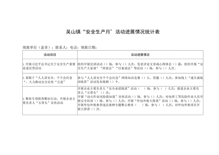 吴山镇安全生产月活动进展情况统计表.docx_第1页