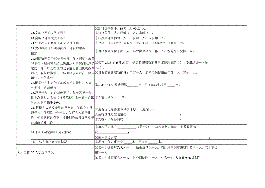 各县市区组织工作硬性任务完成情况2.docx_第3页