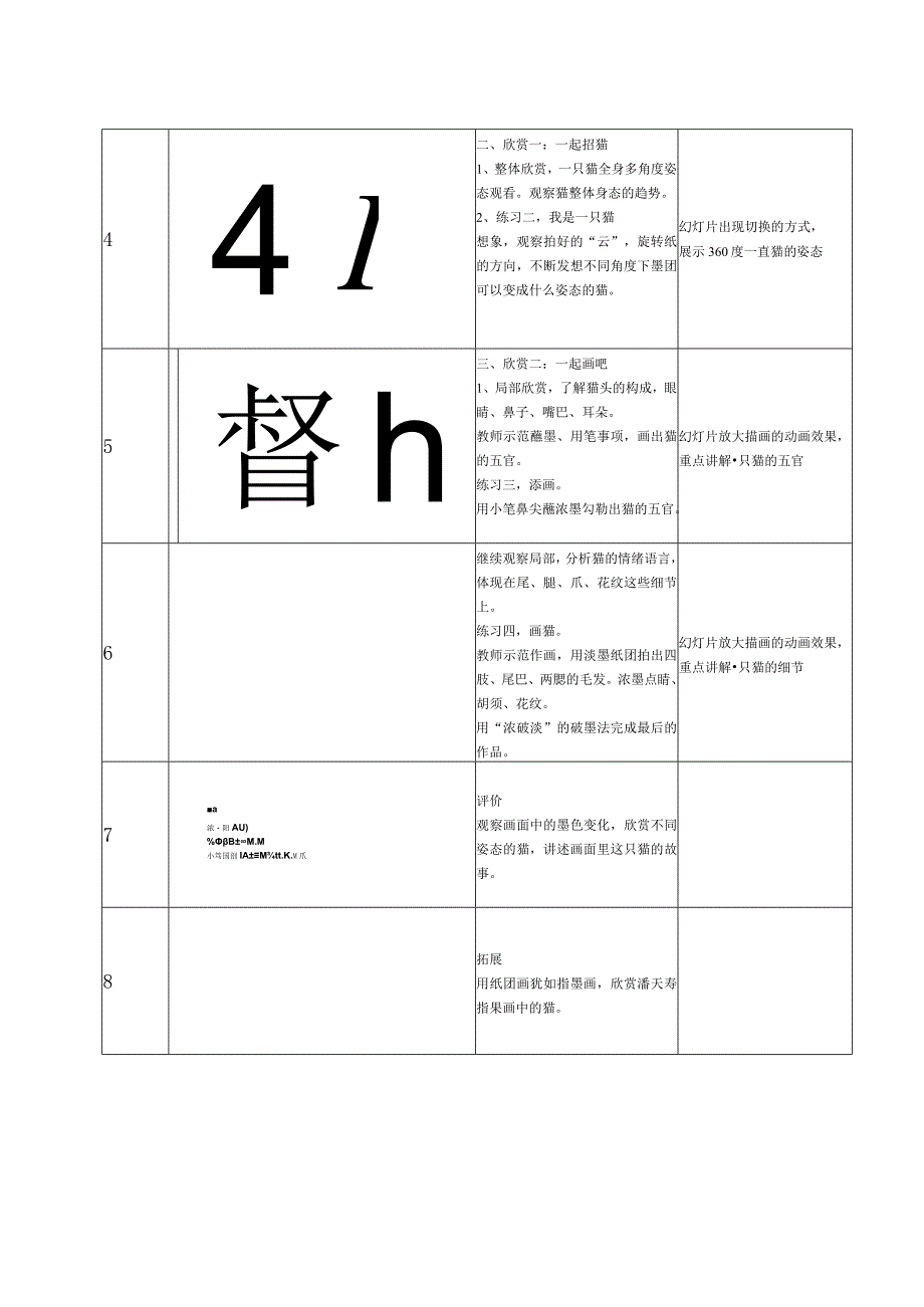 可爱的猫咪 教案 公开课教案课件教学设计资料.docx_第2页