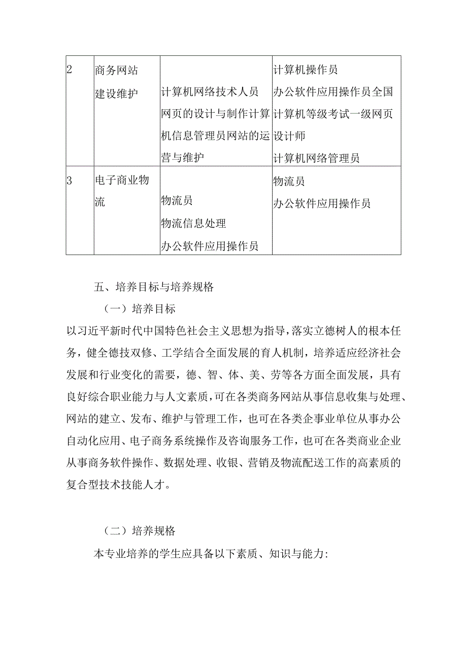 南阳第五中等职业学校电子商务专业人才培养方案.docx_第3页