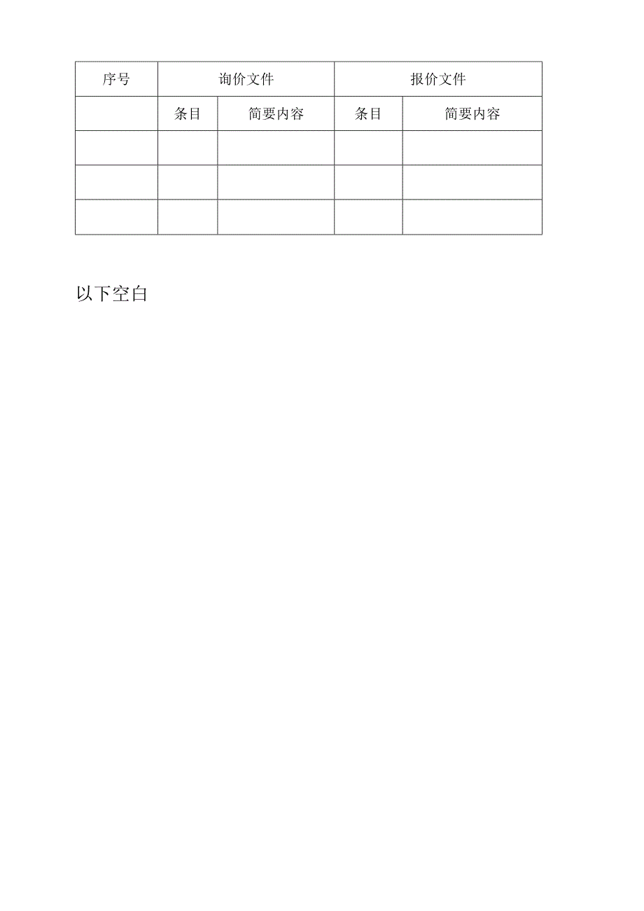 华能重庆珞璜发电有限责任公司滤网一批采购技术规范书.docx_第3页