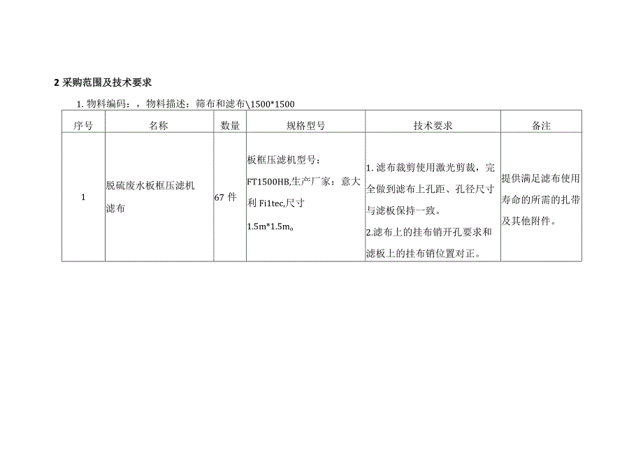 华能重庆珞璜发电有限责任公司脱硫废水板框压滤机滤布采购技术规范书.docx_第3页