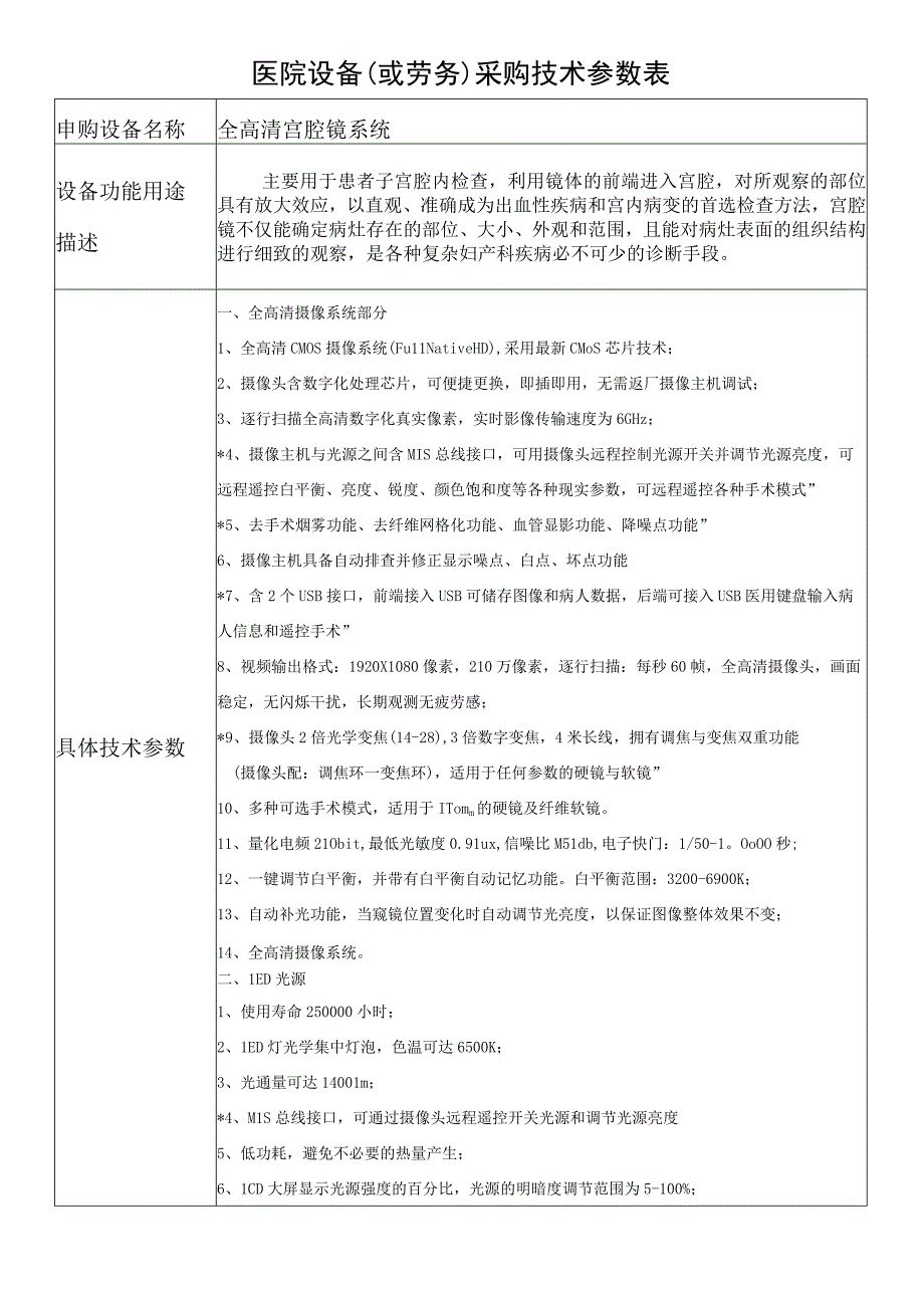 医院设备或劳务采购技术参数表.docx_第1页