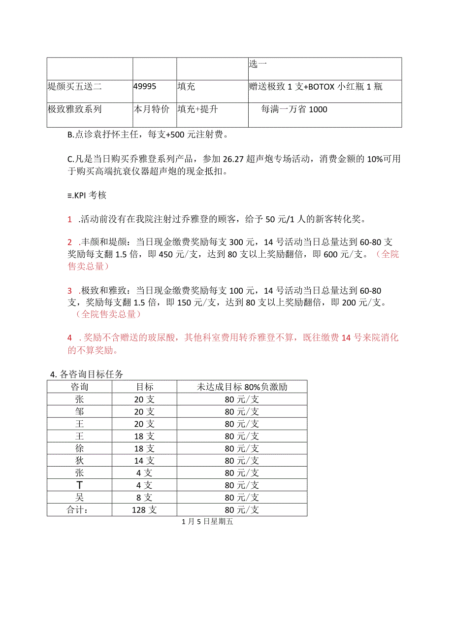 医美无创注射乔雅登专场活动营销方案.docx_第2页