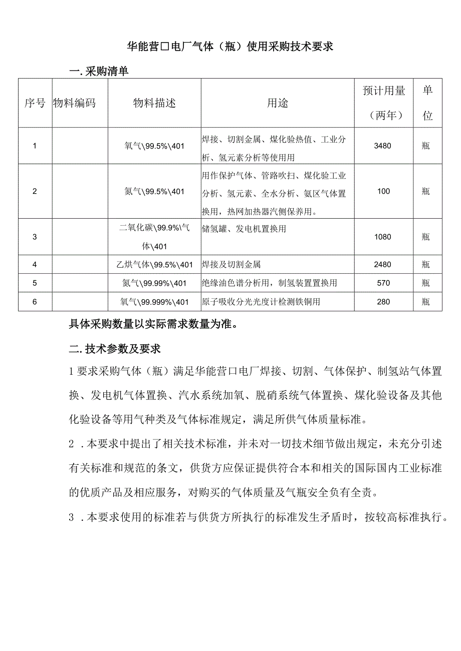 华能营口电厂气体瓶使用采购技术要求.docx_第1页