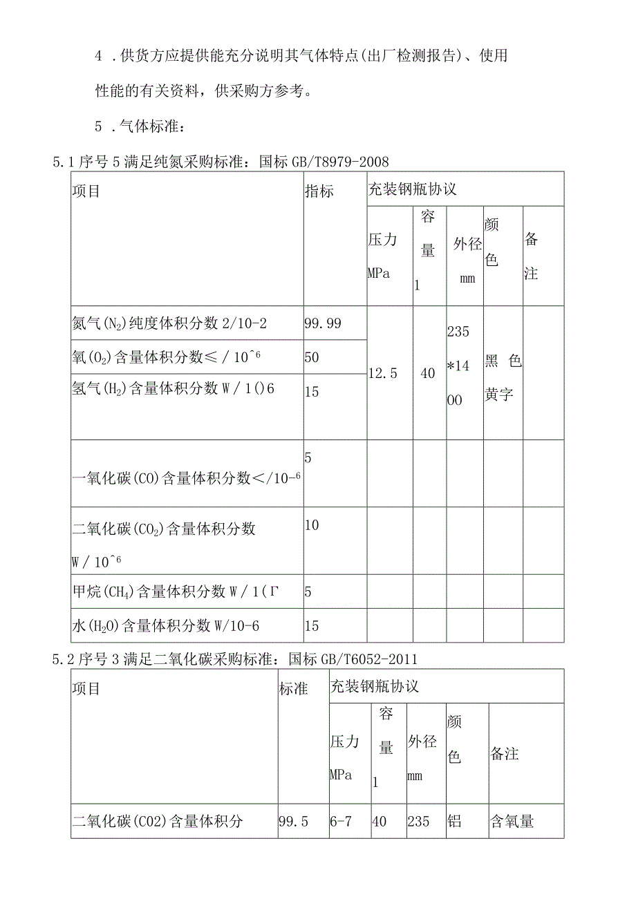 华能营口电厂气体瓶使用采购技术要求.docx_第2页