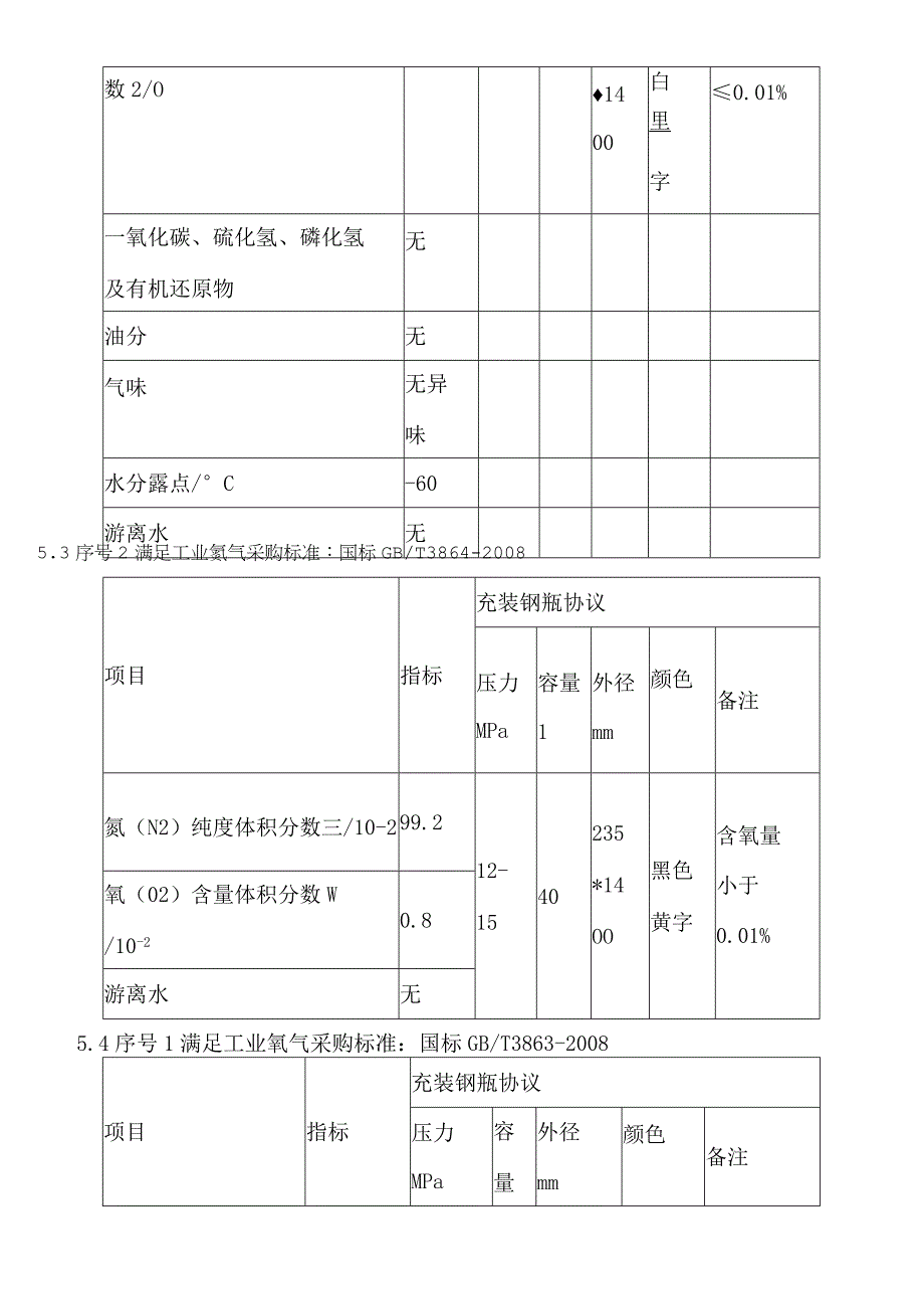 华能营口电厂气体瓶使用采购技术要求.docx_第3页