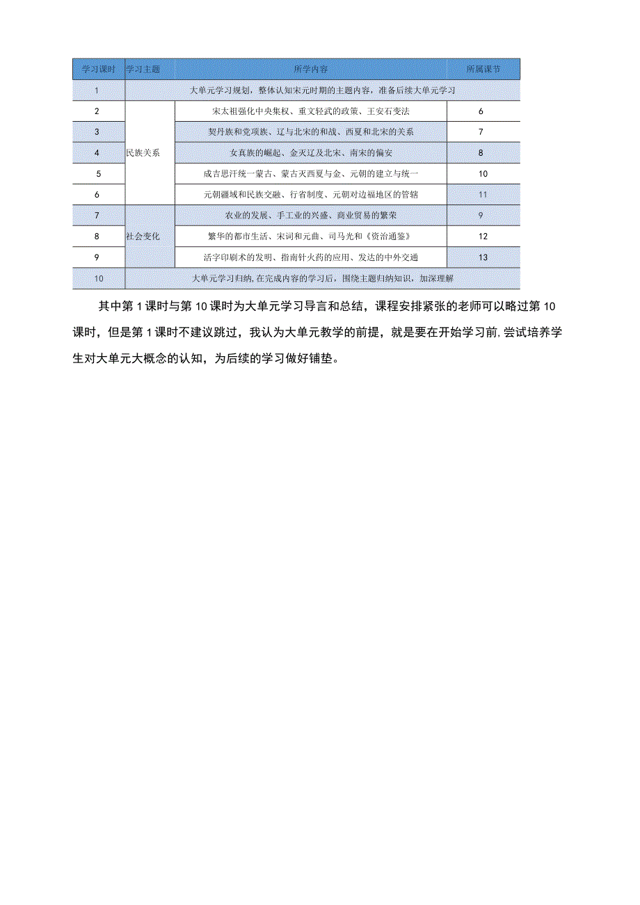 宋元大单元学习8宋元都市的吟唱：第12课宋元时期的都市和文化.docx_第3页