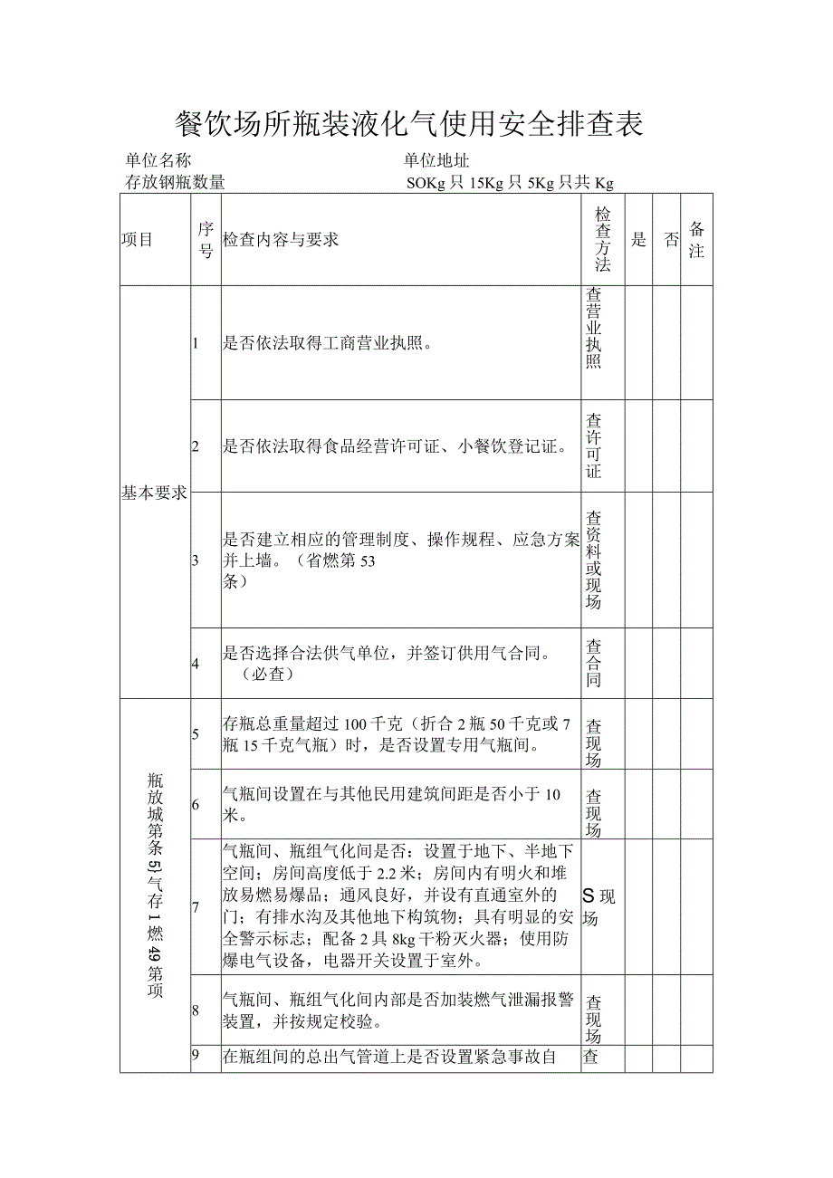 餐饮场所瓶装液化气使用安全排查表.docx_第1页