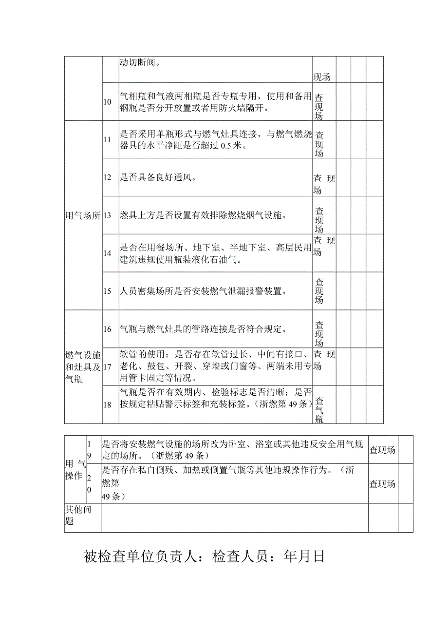 餐饮场所瓶装液化气使用安全排查表.docx_第2页