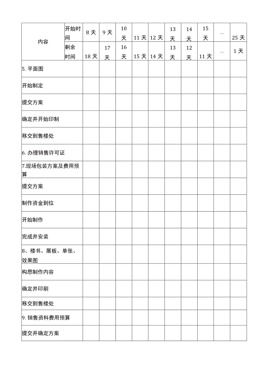 销售工作计划表.docx_第2页