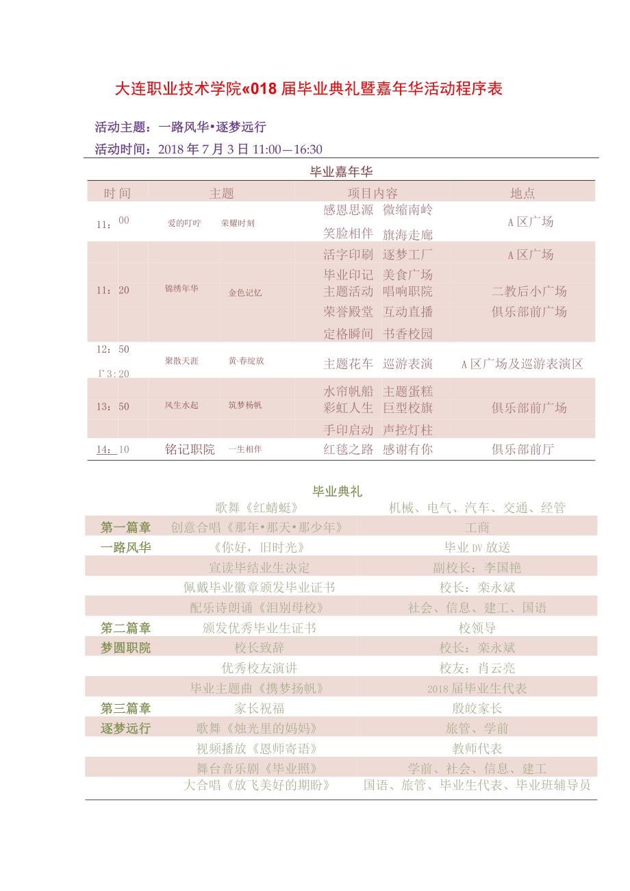 大连职业技术学院2018届毕业典礼暨嘉年华活动程序表.docx_第1页