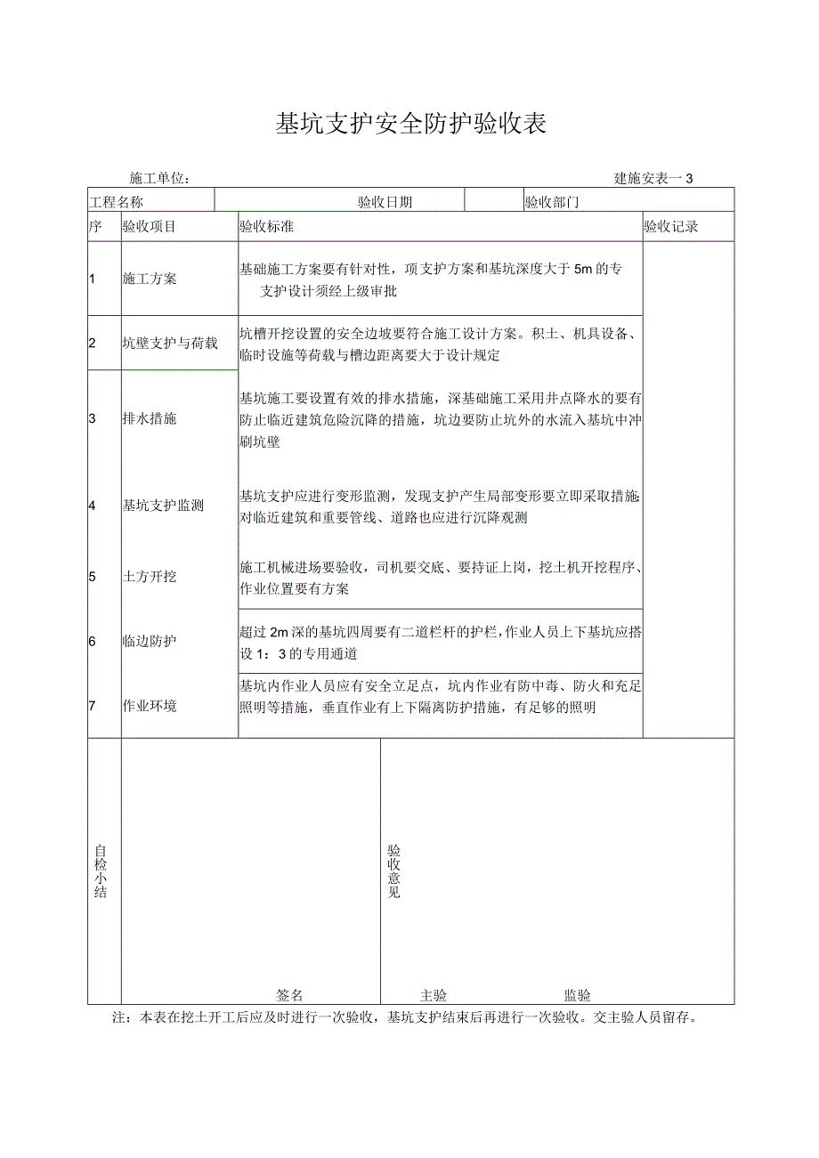 基坑支护安全防护验收表.docx_第1页