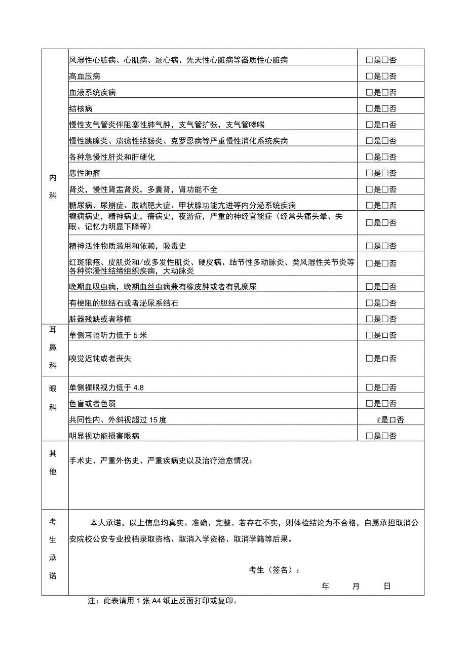 河南省2023年公安院校公安专业本专科招生考生患病经历申报表.docx_第2页