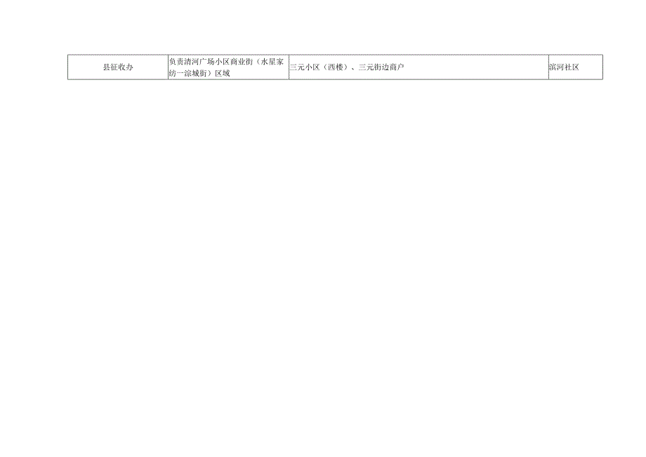 疫情防控专项排查敲门行动.docx_第2页