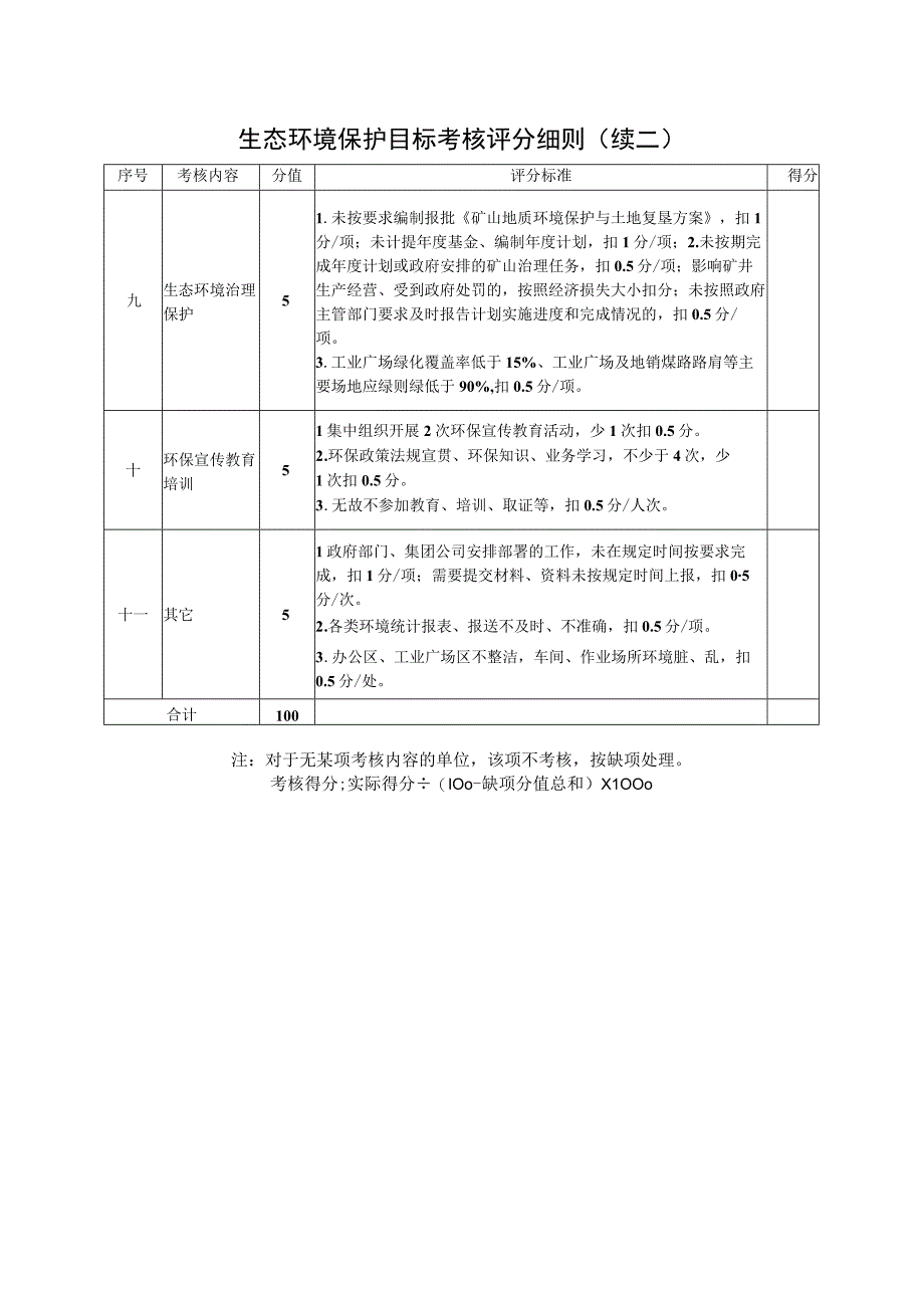 考核评分细则 环境保护目标考核评分细则.docx_第3页