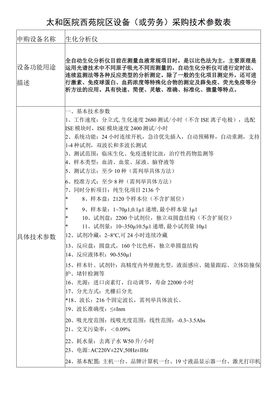 太和医院西苑院区设备或劳务采购技术参数表.docx_第1页