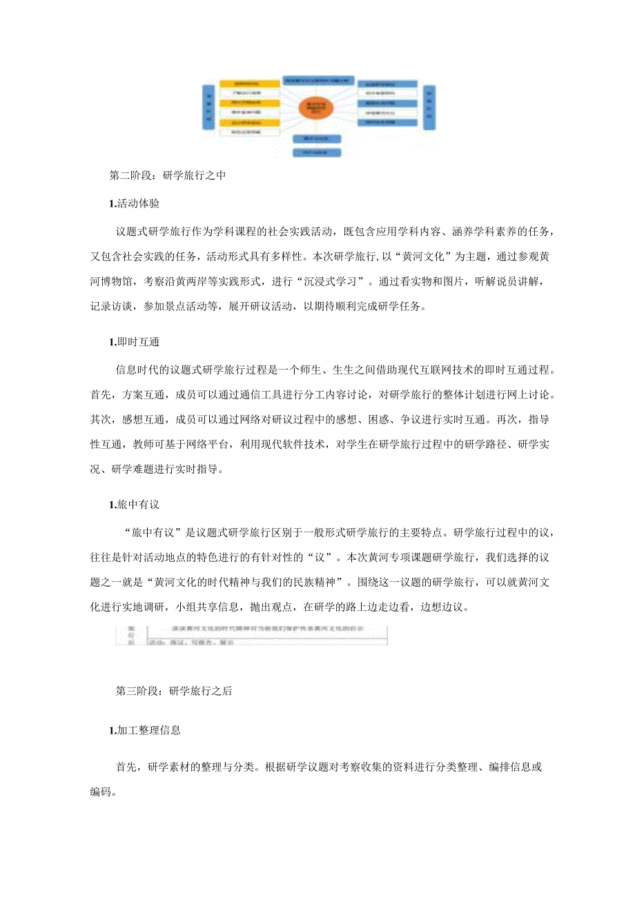 议题式开展沿黄研学沉浸式体味黄河文化——黄河专项课题议题式研学旅行规划设计.docx_第2页