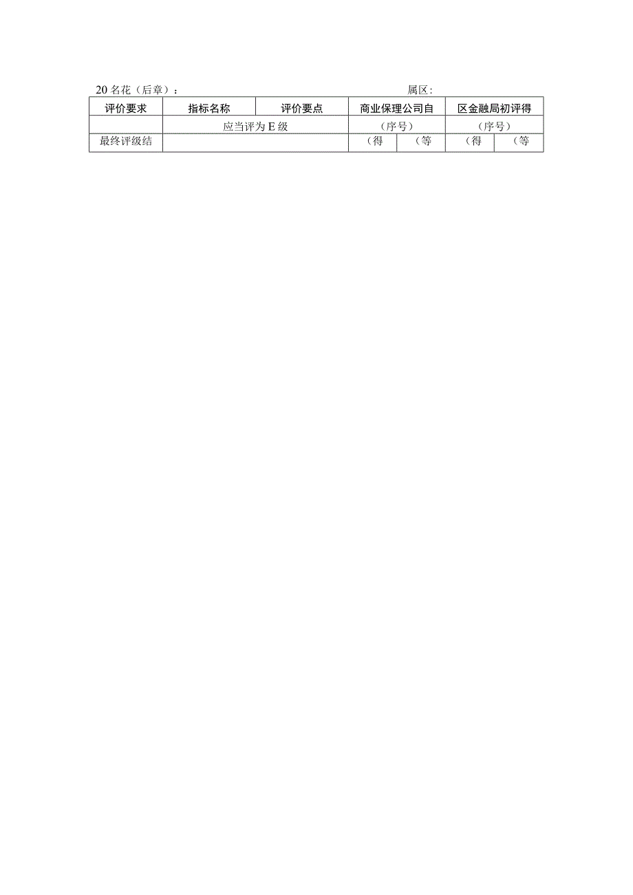 天津市商业保理公司2023年度监管评级评价表.docx_第2页