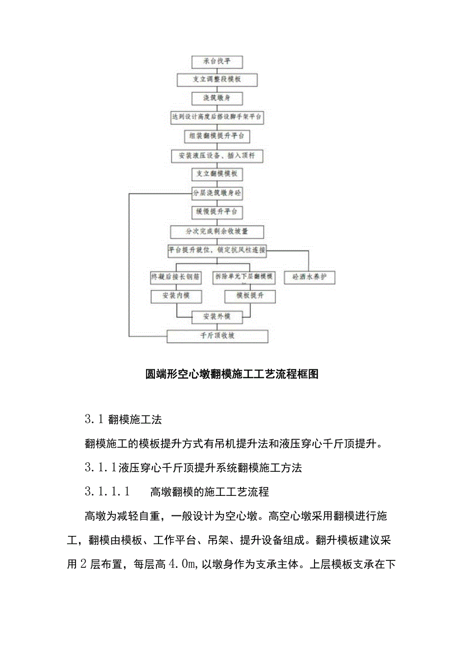 高墩翻模施工作业指导书.docx_第3页