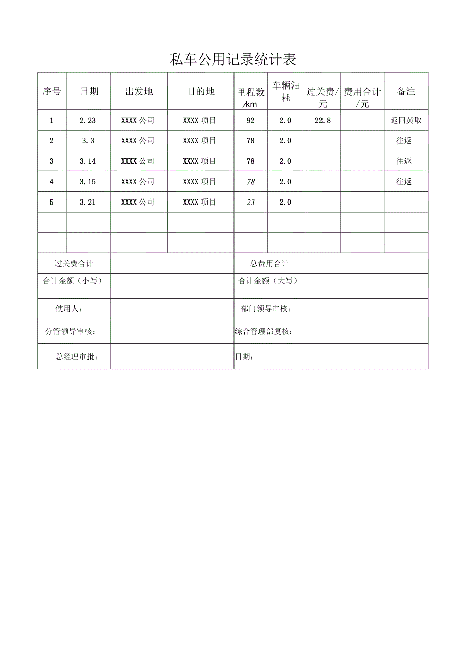 私车公用记录统计表.docx_第1页