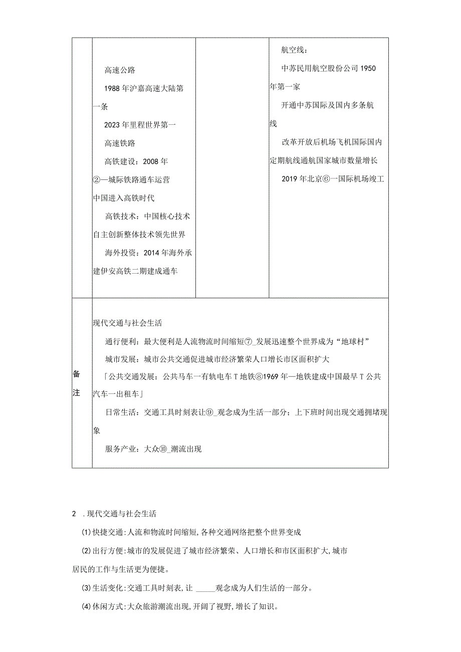 默 写 @选必2第13课公开课教案教学设计课件资料.docx_第2页