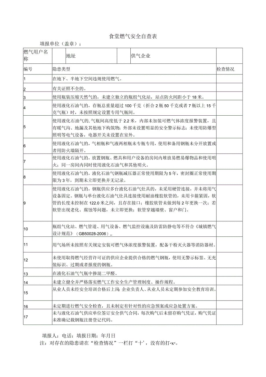 食堂燃气安全自查表.docx_第1页