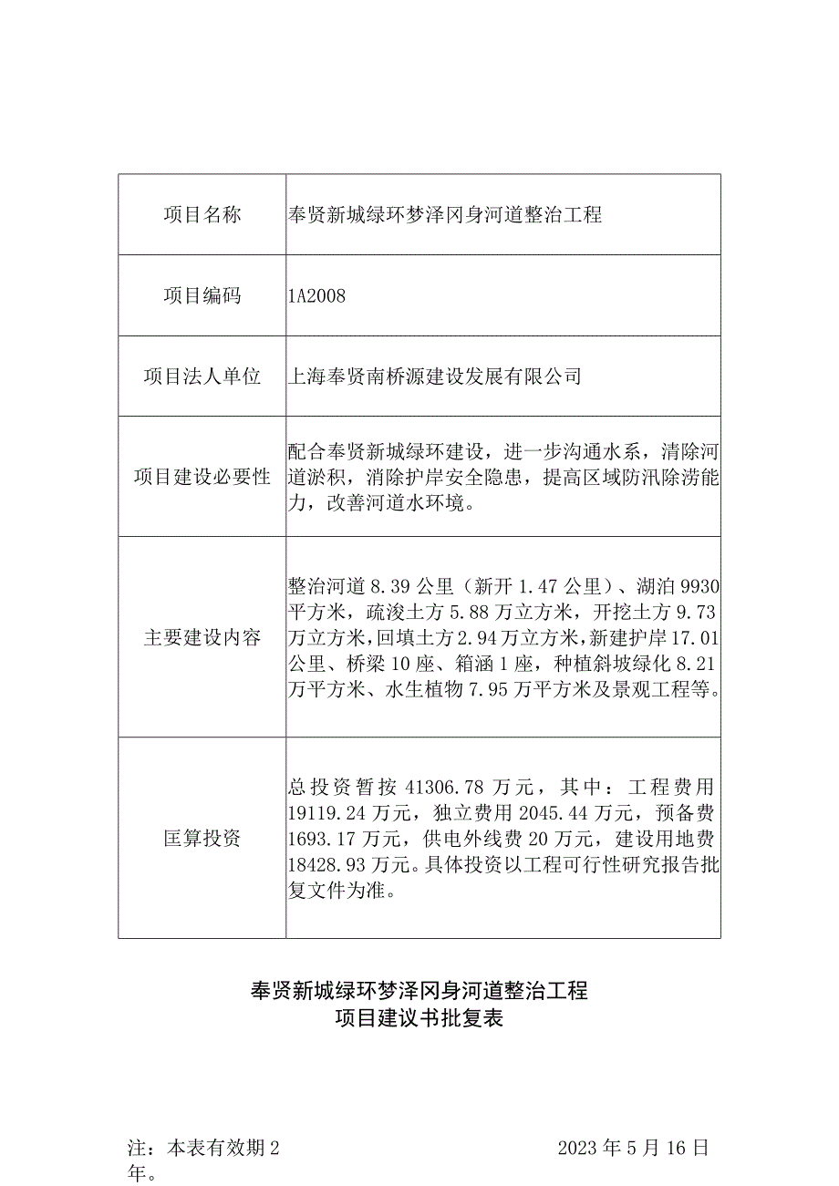 奉贤新城绿环梦泽冈身河道整治工程项目建议书批复表.docx_第1页