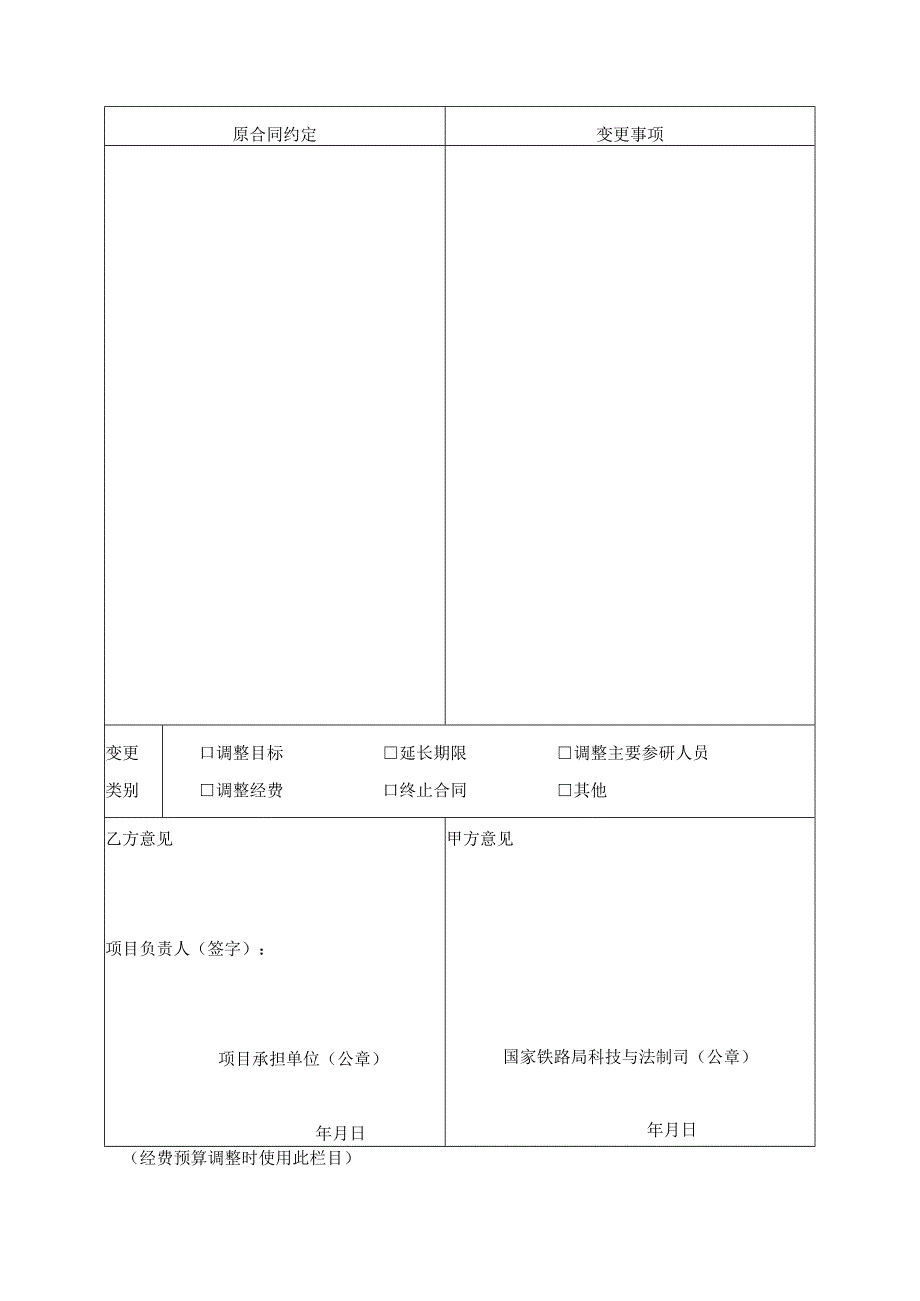 国家铁路局科技研究计划项目变更解除合同建议表.docx_第2页