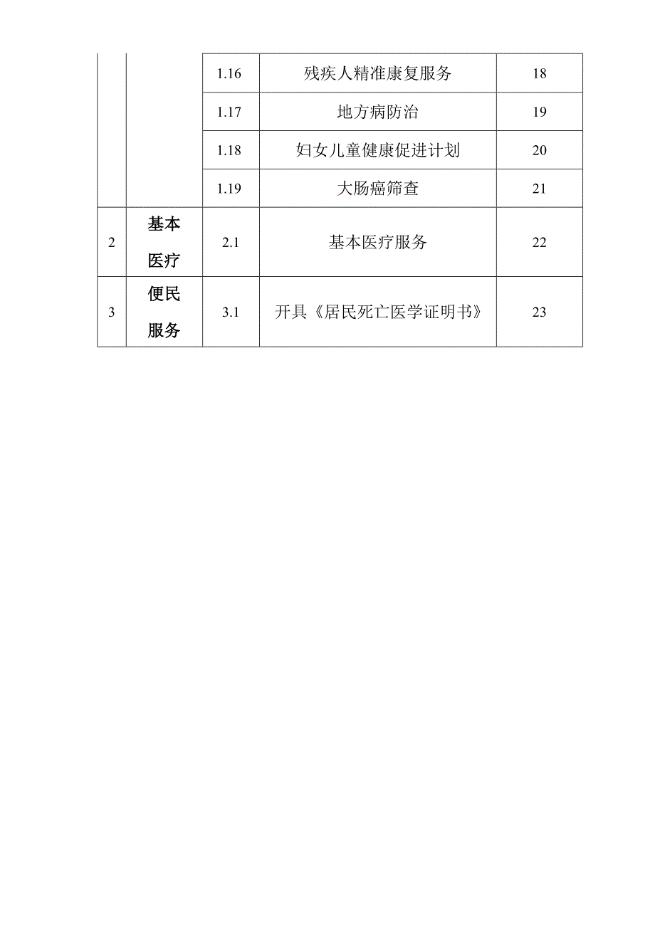 天津市滨海新区海滨街光明社区卫生服务中心职责目录.docx_第2页