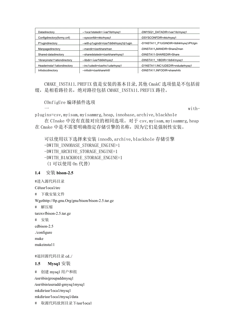 基于cmake的mysql安装.docx_第2页