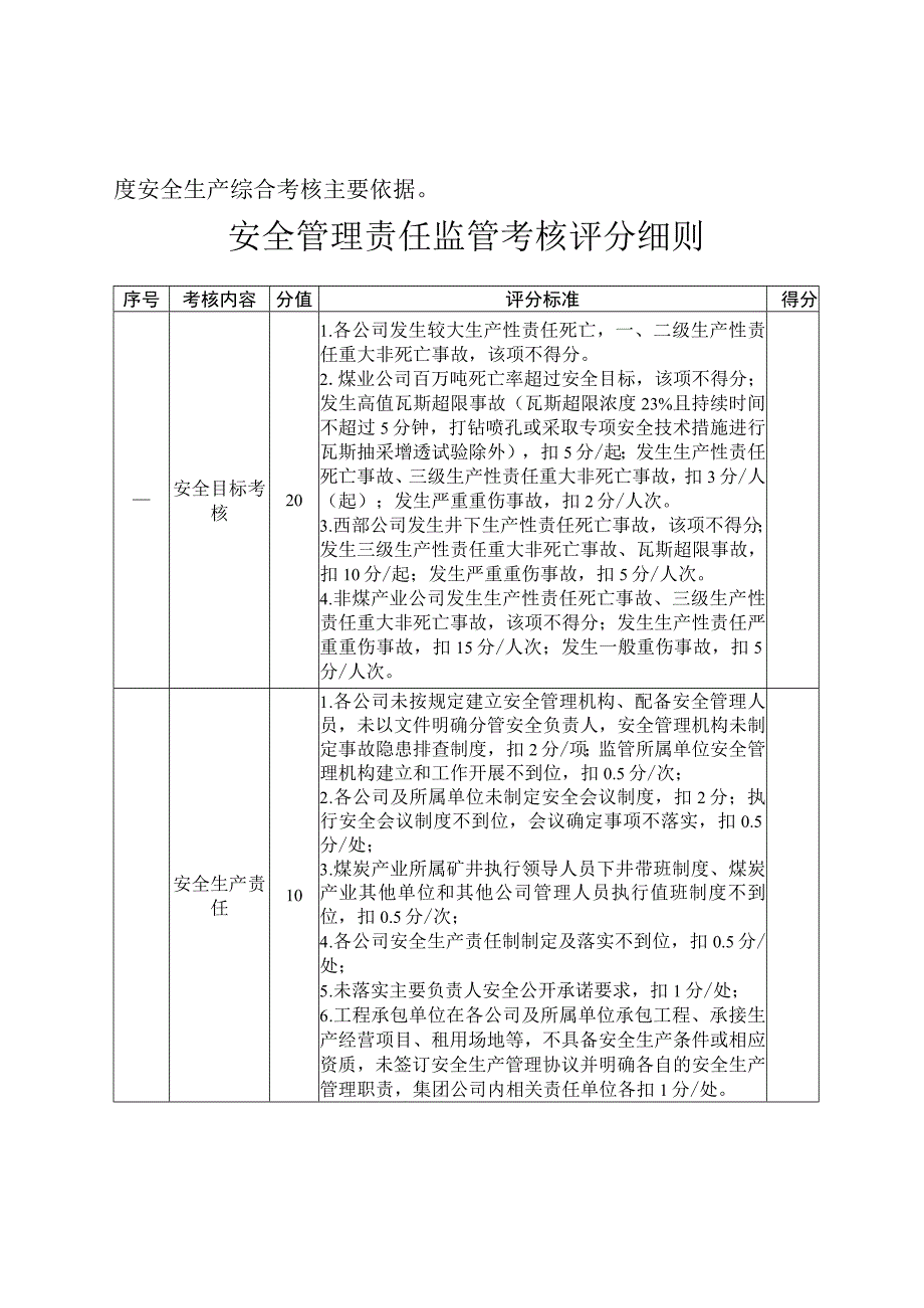 附件5：安全管理责任监管考核办法.docx_第2页