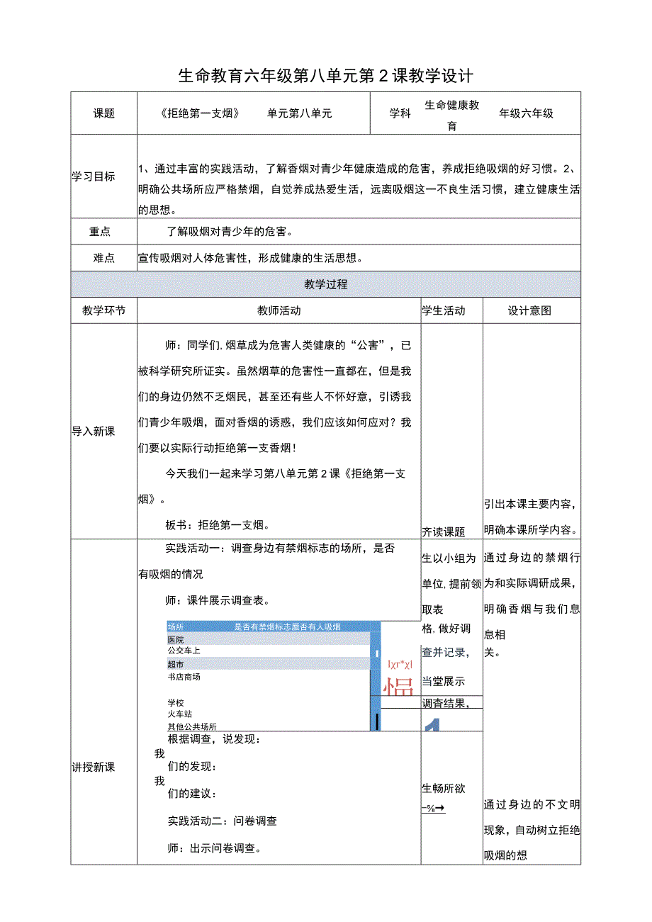 武汉版生命安全教育六年级 第32课《拒绝第一支烟》教案.docx_第1页